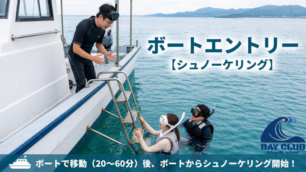 ボートエントリー画像